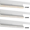 21e2d7a4137eb750f70bb37fa7d8766e 359744 PORT NT25 256 белый Светильник однофазный трехжильный трековый с переключ. цв. температуры IP20 LED 6W 180-265V 2700К/3200К/4000К EOS