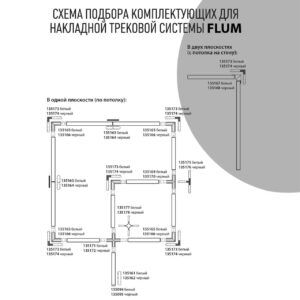 bb6a1c5eddc773db871014bcbbb4a6ef 135090 SHINO NT20 114 белый Низковольтный шинопровод 1м (токопровод и заглушки в комплекте) IP20 48V FLUM