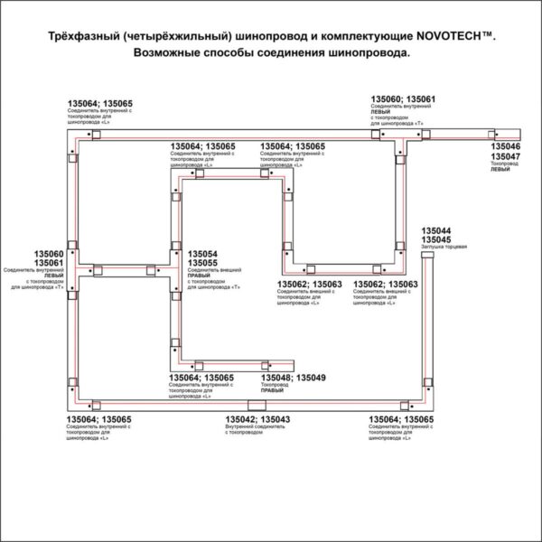 f7837531f9f1a3fa06c7d5330d16f5ce 135238 PORT NT24 256 черный Трехфазный (четырехжильный) шинопровод 2м, в комплекте заглушки 2шт IP20 220V
