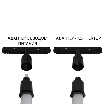 Адаптер с вводом питания Expert Для гибкого неона Loop A492106-1 Адаптер с вводом питания Expert Для гибкого неона Loop A492106-1