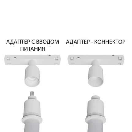 Адаптер-коннектор Linea Optima Для гибкого неона Loop A492033-2 Адаптер-коннектор Linea Optima Для гибкого неона Loop A492033-2
