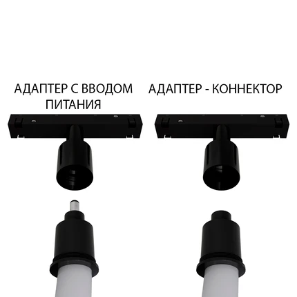 Адаптер с вводом питания Linea Optima Для гибкого неона Loop A492006-1