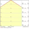Магнитный трековый светильник Arte Lamp LINEA 0.1-10V A4683PL-1BK Магнитный трековый светильник Arte Lamp LINEA 0.1-10V A4683PL-1BK